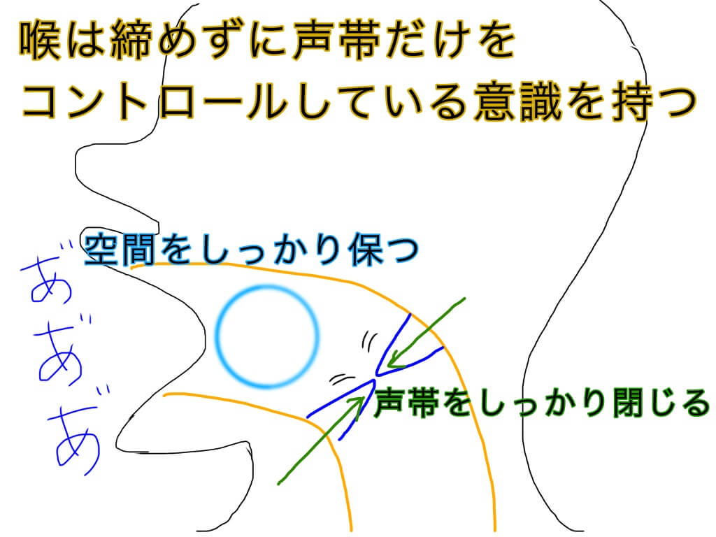 エッジボイス のやり方 効果 練習方法について