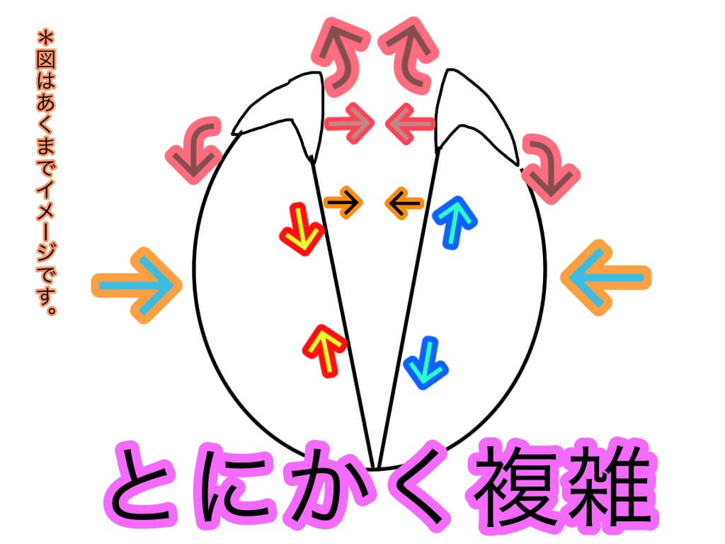 エッジボイス のやり方 効果 練習方法について