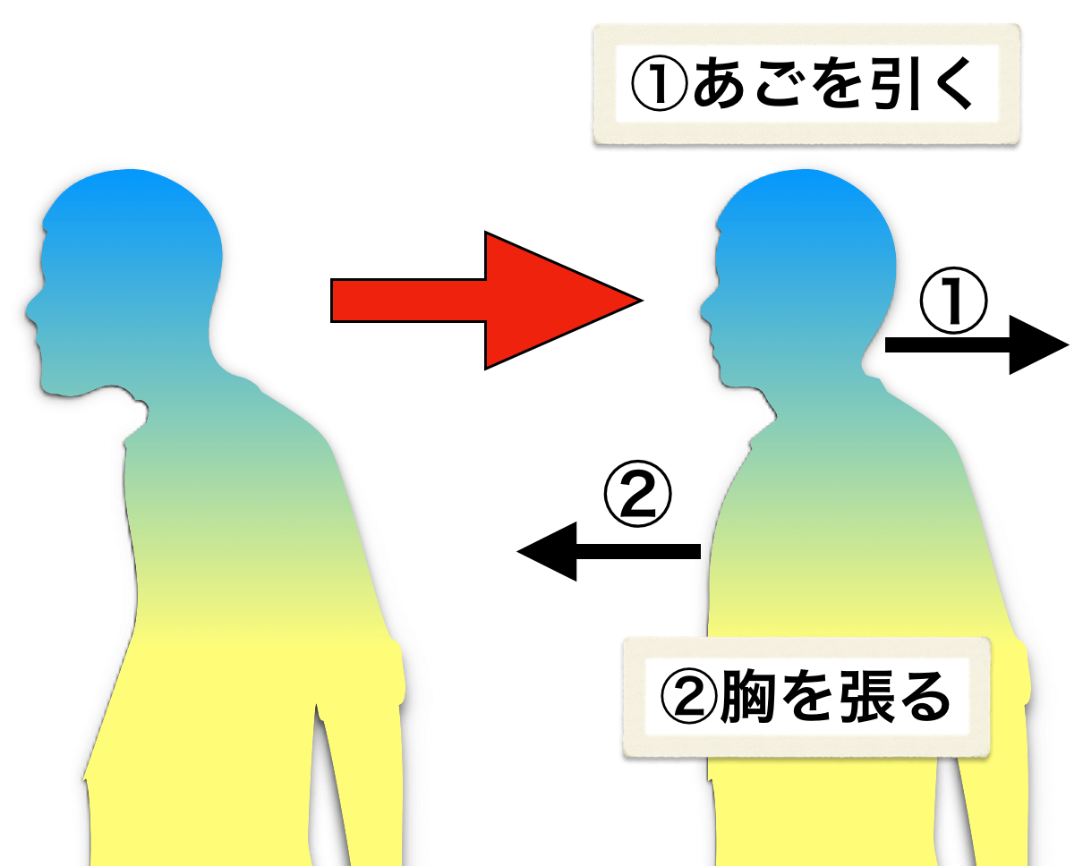 歌うときの正しい姿勢について