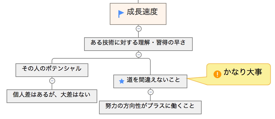 歌が上手い人は生まれつきなのか 小さい頃から歌が上手い理由