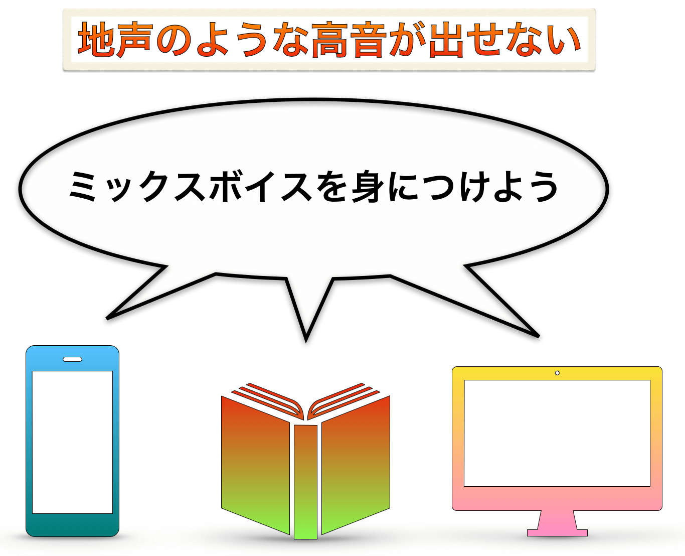 ミックスボイスに関する悩みや問題点について